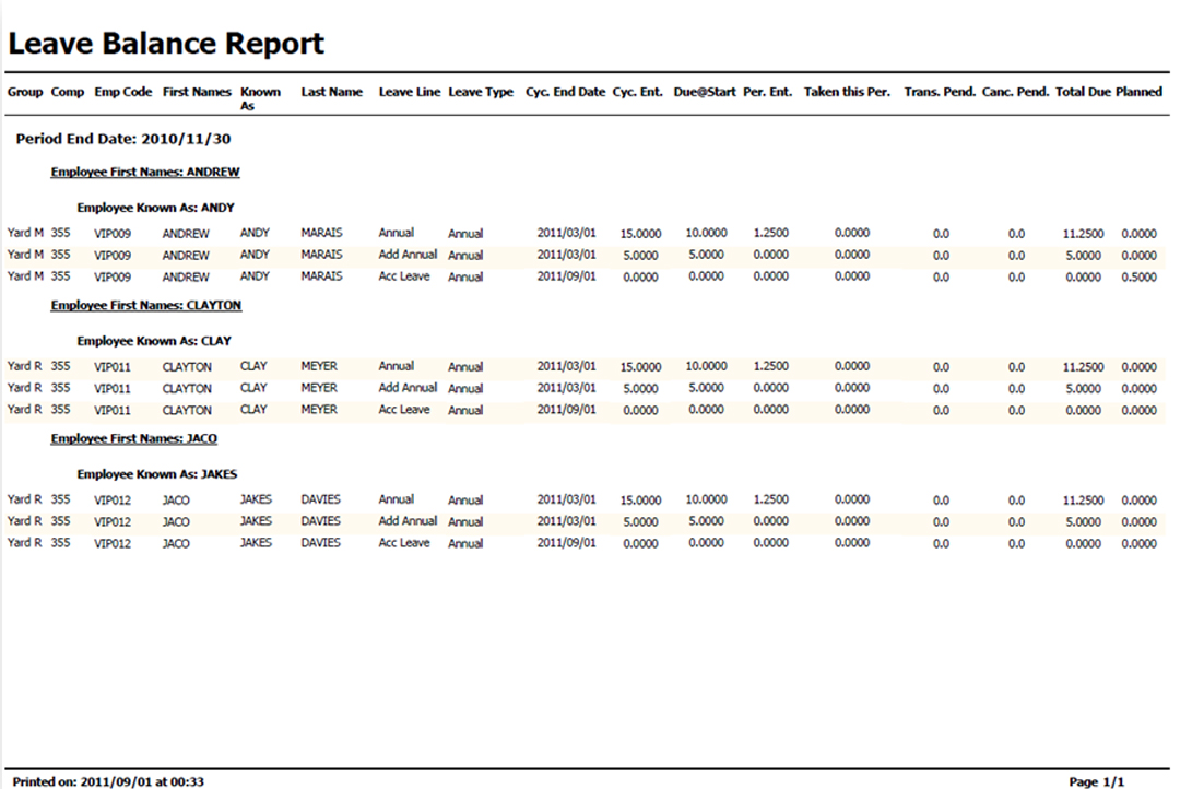 Section 2: Leave Balance Report – Skill Centre