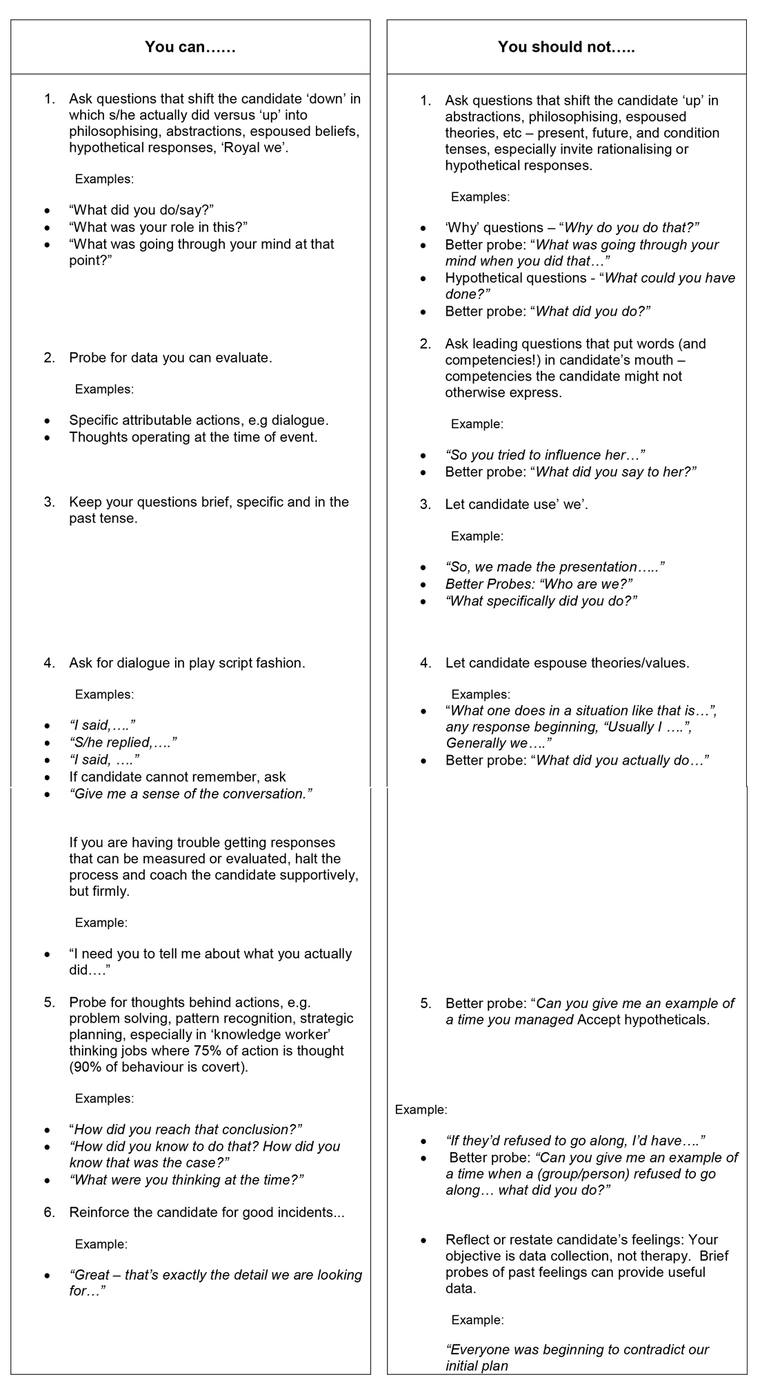 how_to_win_at_interviews_02