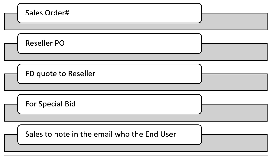 ibm-software-procurement-work-flow