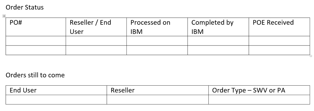 ibm-software-renewals-procurement-work-flow2