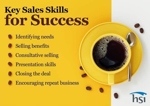 Skills for Selling